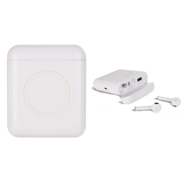 Écouteurs AirPods avec étui